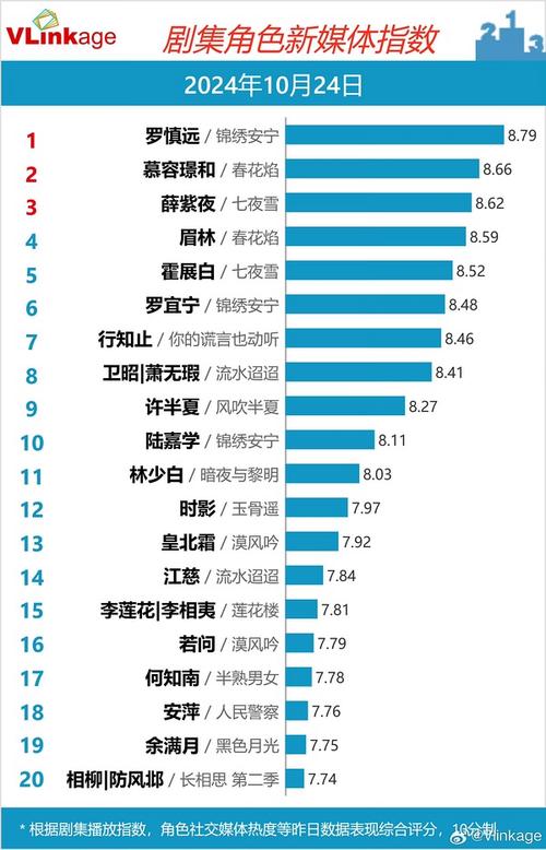 今日科普一下！建议近视者别吃太甜,百科词条爱好_2024最新更新