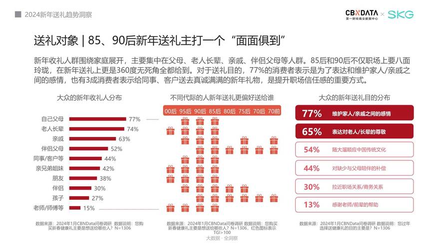 今日科普一下！大学生放假回家现状,百科词条爱好_2024最新更新