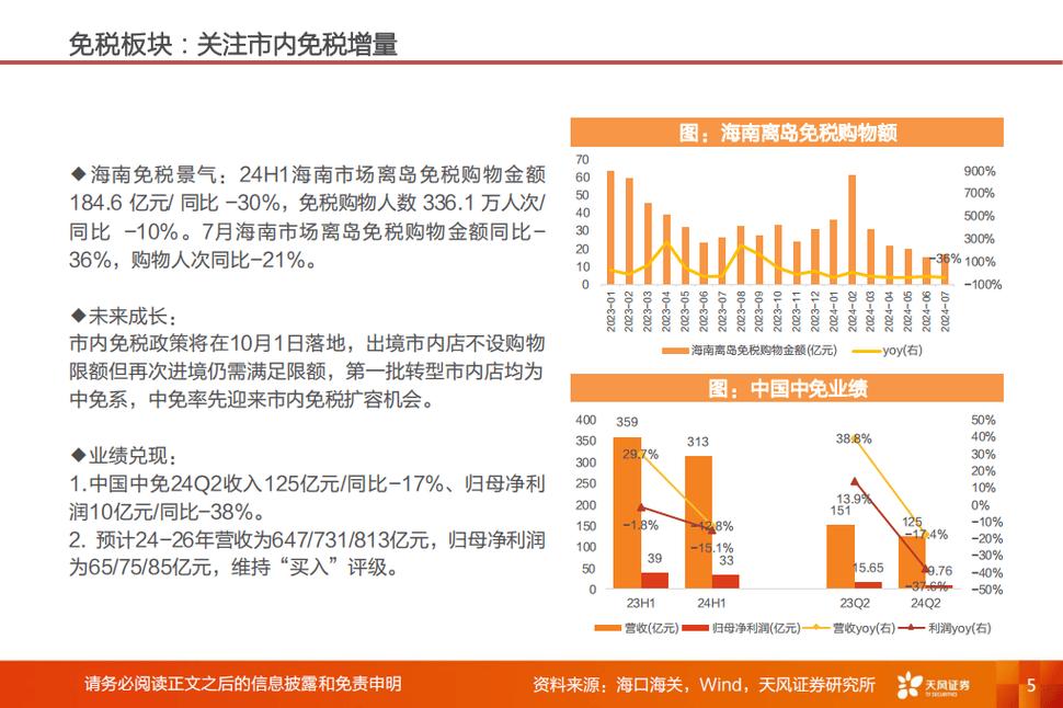 今日科普一下！24年出生人口回升,百科词条爱好_2024最新更新