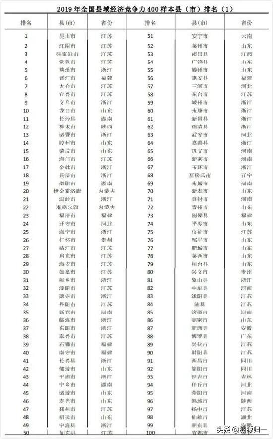 今日科普一下！人均存款首次破10万,百科词条爱好_2024最新更新