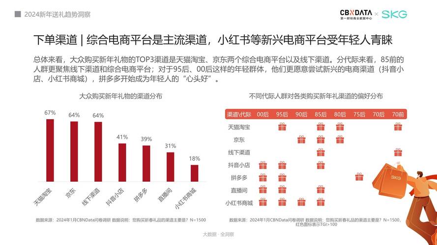 今日科普一下！未来5年没大年三十,百科词条爱好_2024最新更新