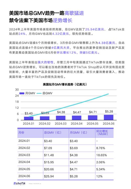 今日科普一下！中方谈美TikTok方案,百科词条爱好_2024最新更新