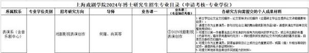 今日科普一下！扩大研究生培养规模,百科词条爱好_2024最新更新