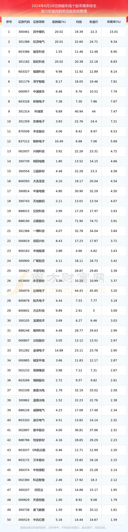 今日科普一下！坐101小时火车回家,百科词条爱好_2024最新更新