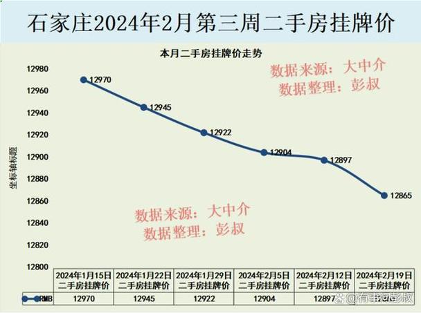 今日科普一下！6万石家庄买温泉房,百科词条爱好_2024最新更新