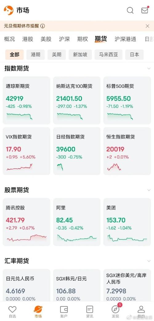 今日科普一下！美股三大指数收涨,百科词条爱好_2024最新更新