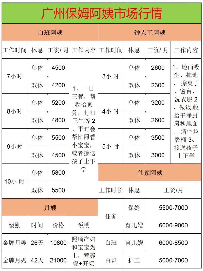 今日科普一下！雇主失联育儿嫂当妈,百科词条爱好_2024最新更新