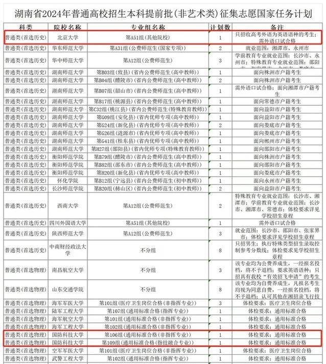 今日科普一下！韩部分小学新生断档,百科词条爱好_2024最新更新