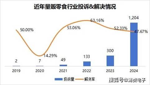 今日科普一下！辛选集团被罚175万,百科词条爱好_2024最新更新