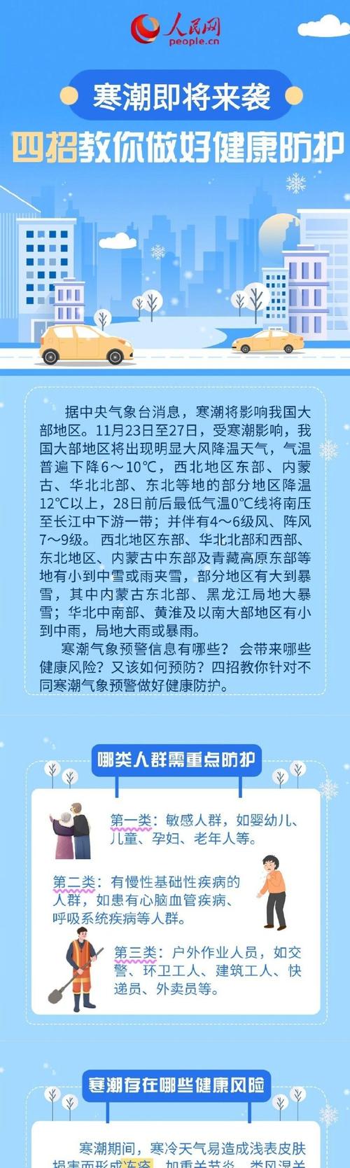 今日科普一下！寒潮携大风降温登场,百科词条爱好_2024最新更新