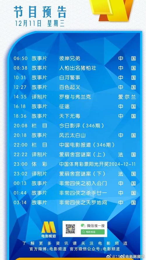 科普二下！2021好看的电影排行榜前十名_2025最早更新澳彩资料网